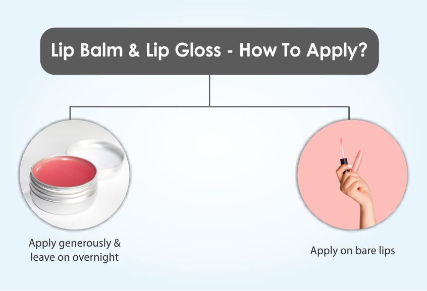 Lip Balm 